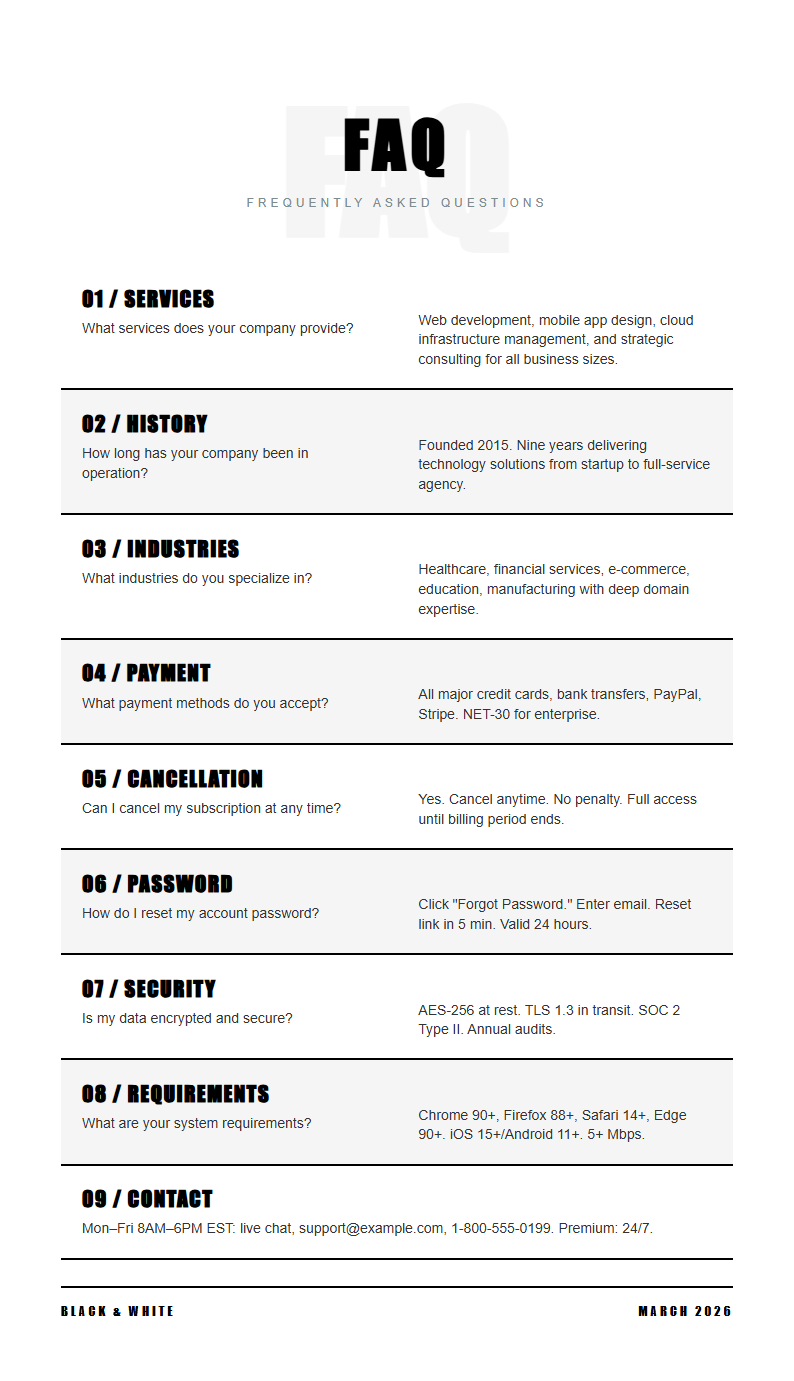 Monochrome stark FAQ
